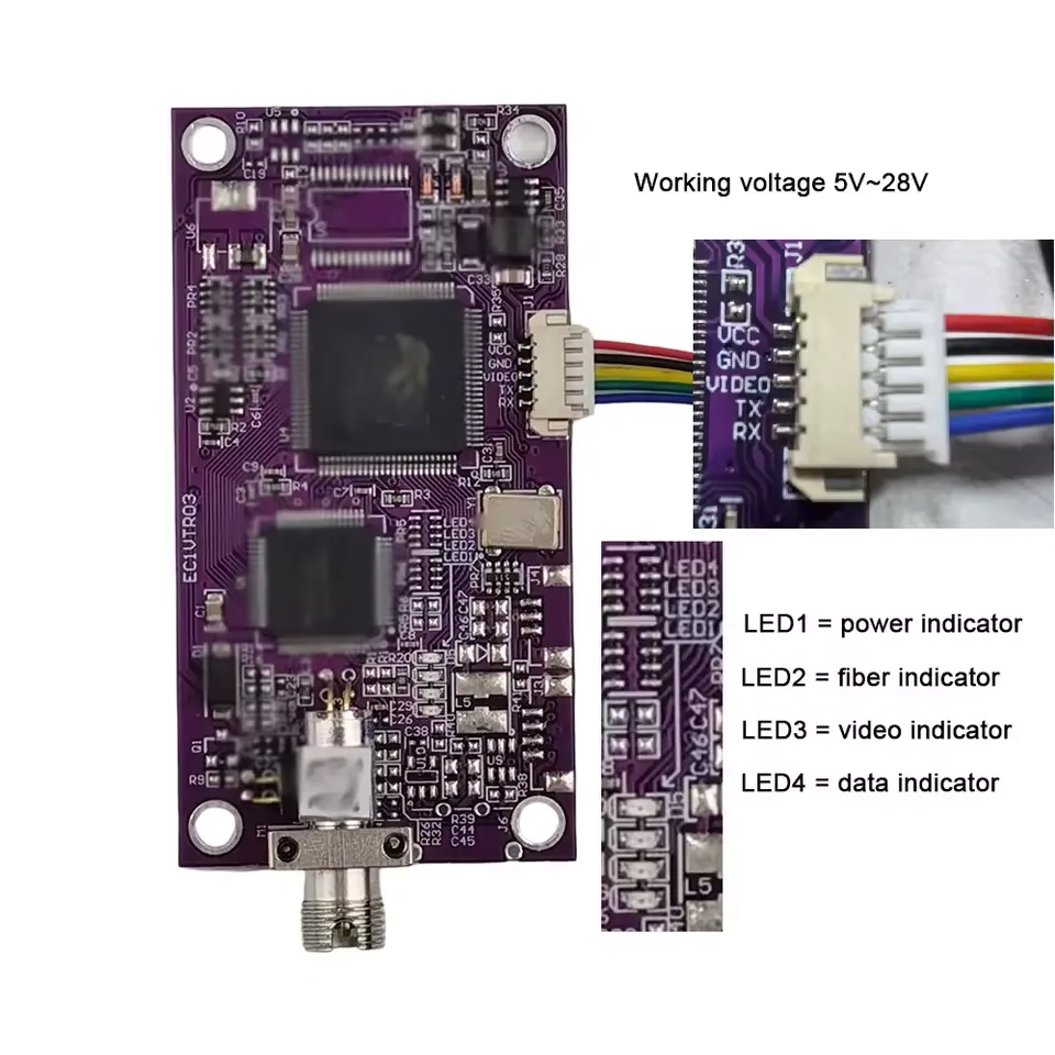 TX RX 1-канальний 1080P AHD відео + UART & TTL & SBUS в оптоволоконний конвертер